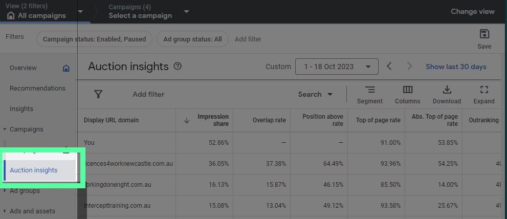 google adwords auction insights