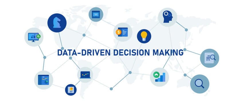 Data-driven decision making